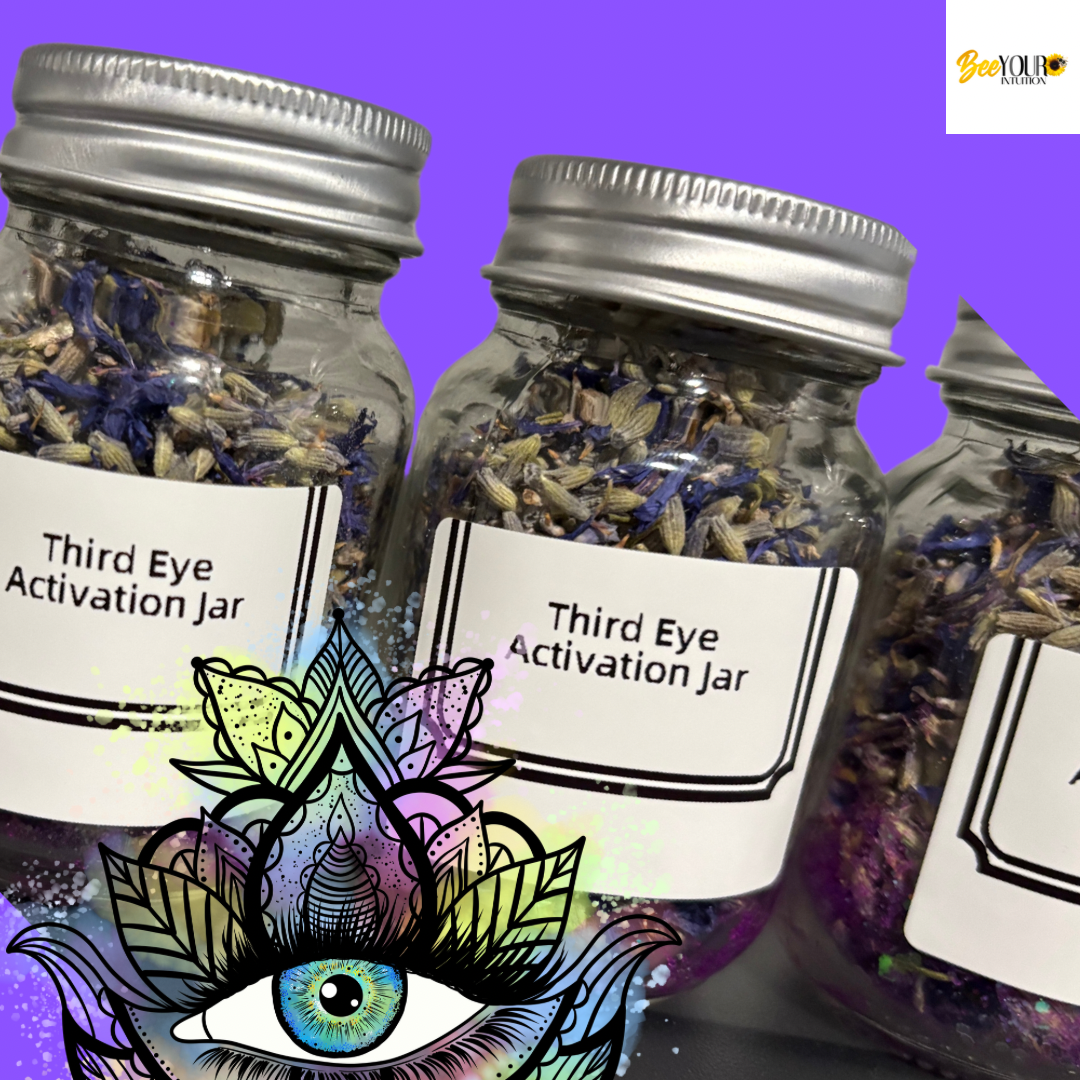 Third Eye Activation
